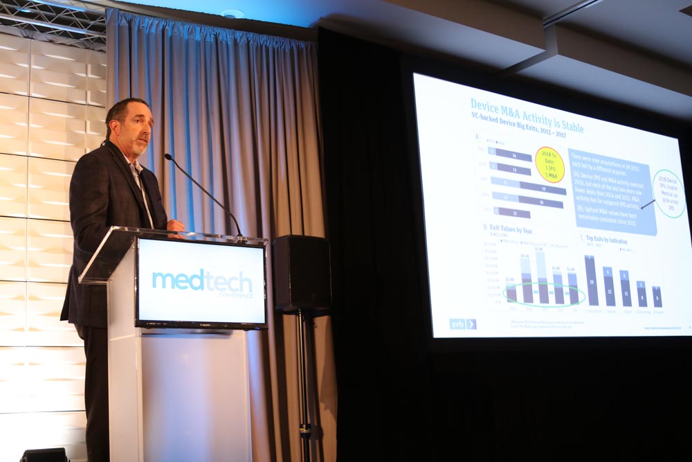 MedTech 2018 Onsite Photos